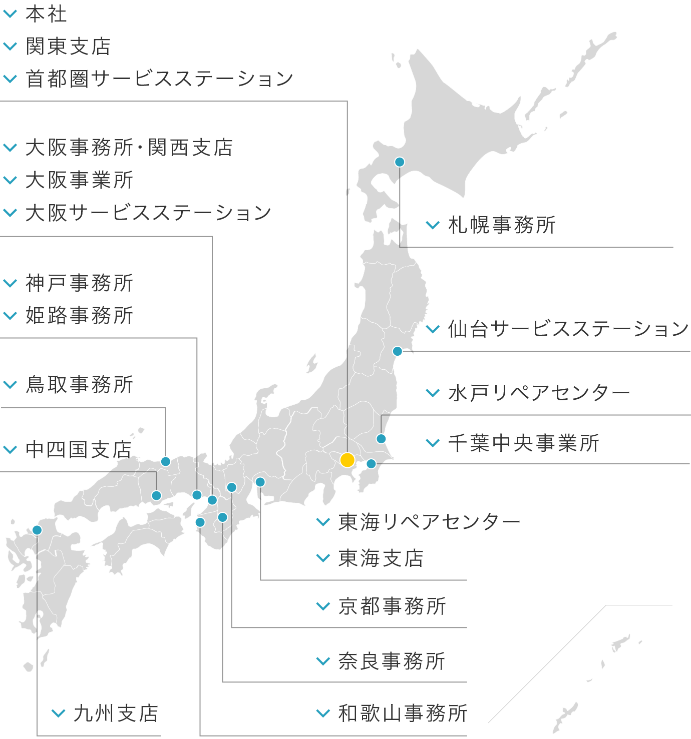 事業所一覧